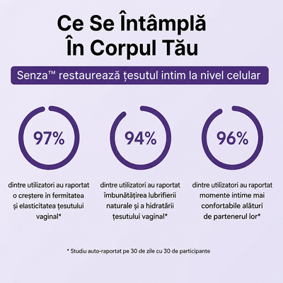 Senza™ Intim-Zauberstab