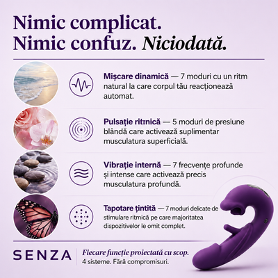 Senza™ Activator 4-in-1 für den Beckenboden