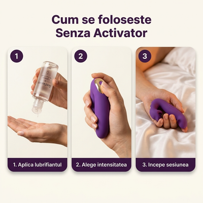 Senza™ Activator 4-in-1 für den Beckenboden