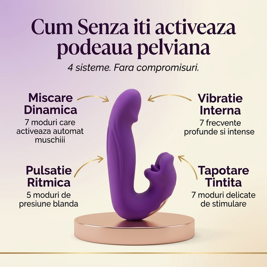 Senza™ Activator 4-in-1 für den Beckenboden