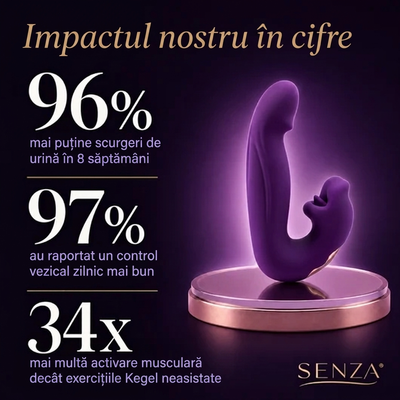 Senza™ Activator 4-in-1 für den Beckenboden